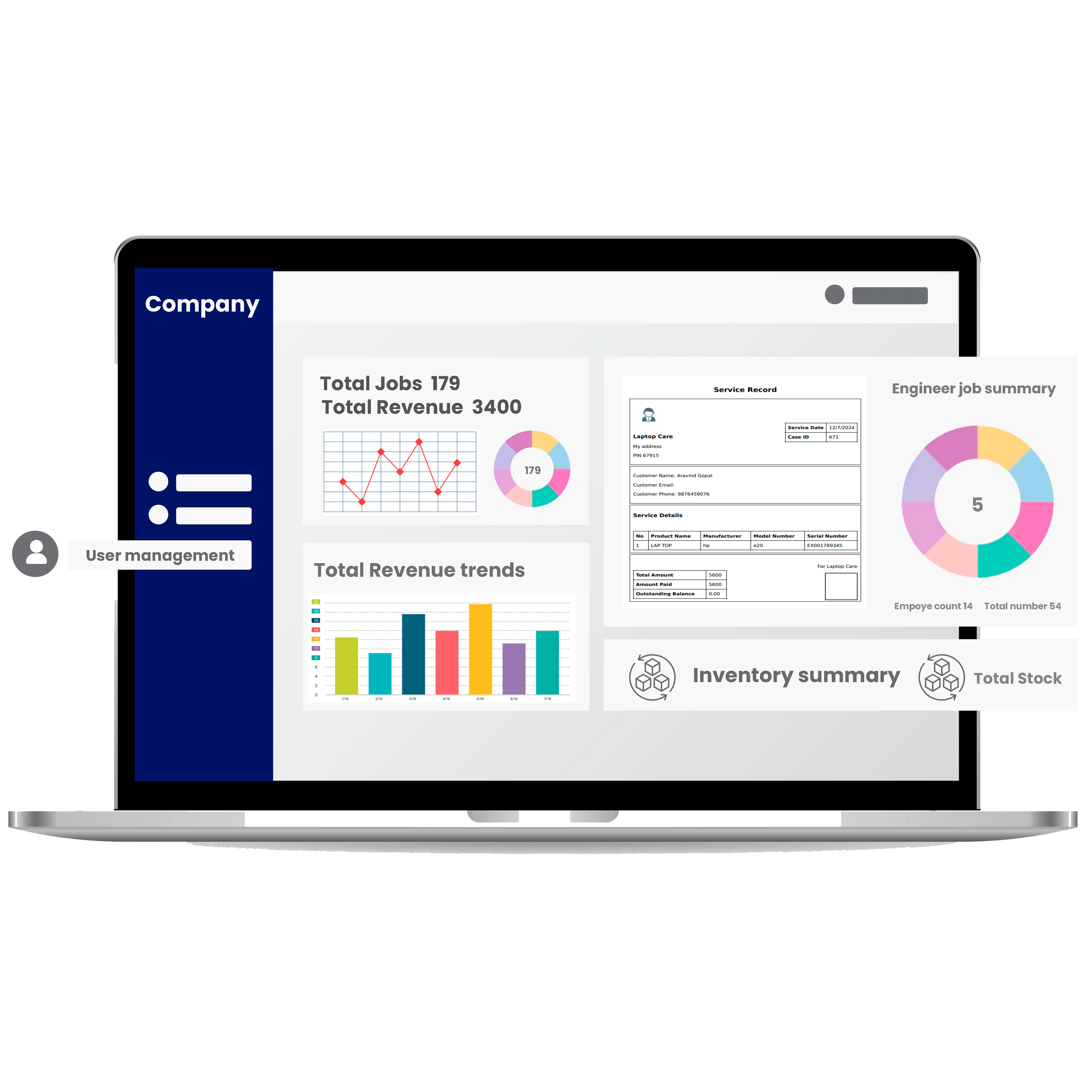 et Pack dashboard showing key features like managing repair jobs, worker assignment, and inventory control in a symbolic and accessible way.